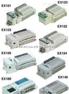 SMC串行传送系统EX250-SAS3